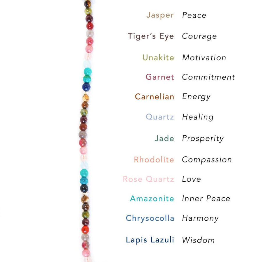 Master Healer 4mm Jewelry Set