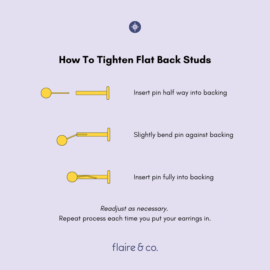 Iris Titanium Flat Back Stud (Single)