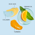 Turmeric Kojic Soap & Scrub 4